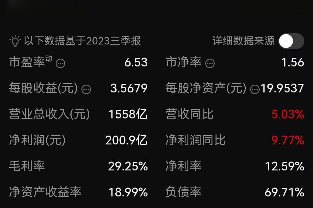 科伦坡证券市场连续两个月下跌引发投资者担忧