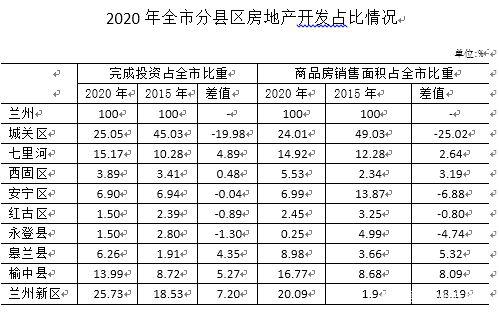 债市早参4月16日|李强：当前和今后一个时期，我国房地产市场仍有很大的发展空间；融创计划将所有境外债转为公司股票