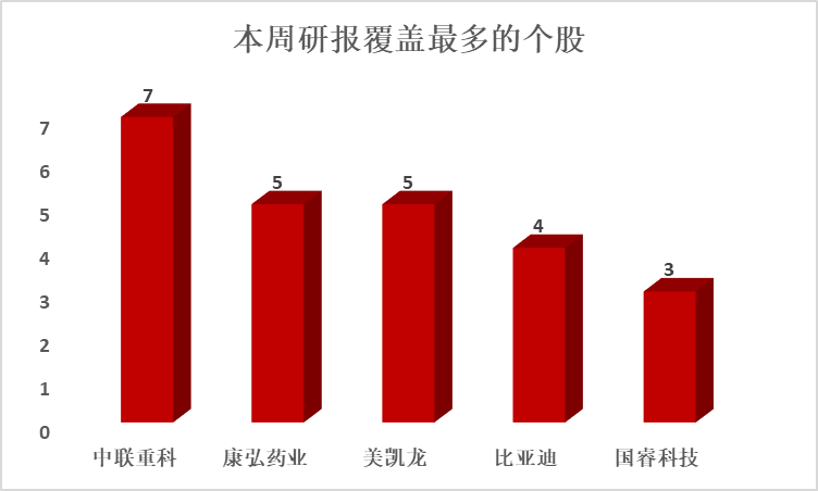 机械设备行业4月16日资金流向日报