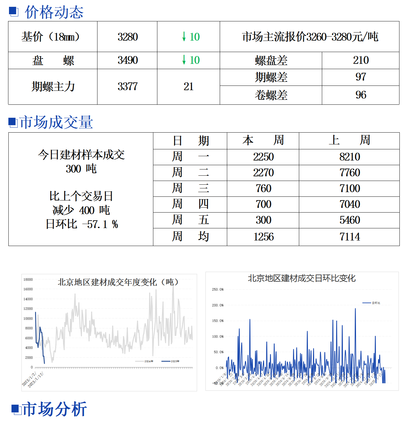 4月16日债券市场指数小幅波动