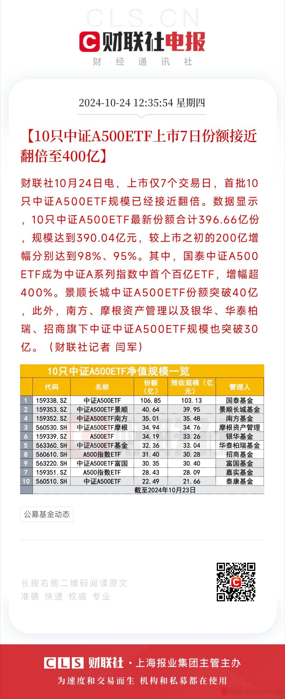 A股再迎活水！首批中证A500ETF集中获批