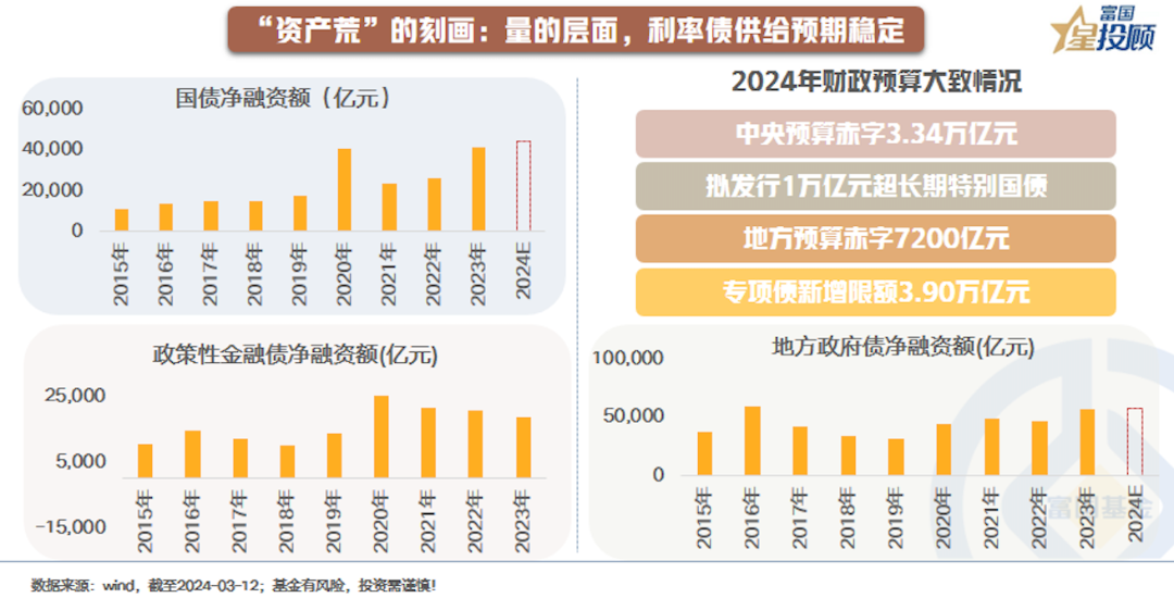 持有债券4.5万亿元!境外机构看好中国债券市场