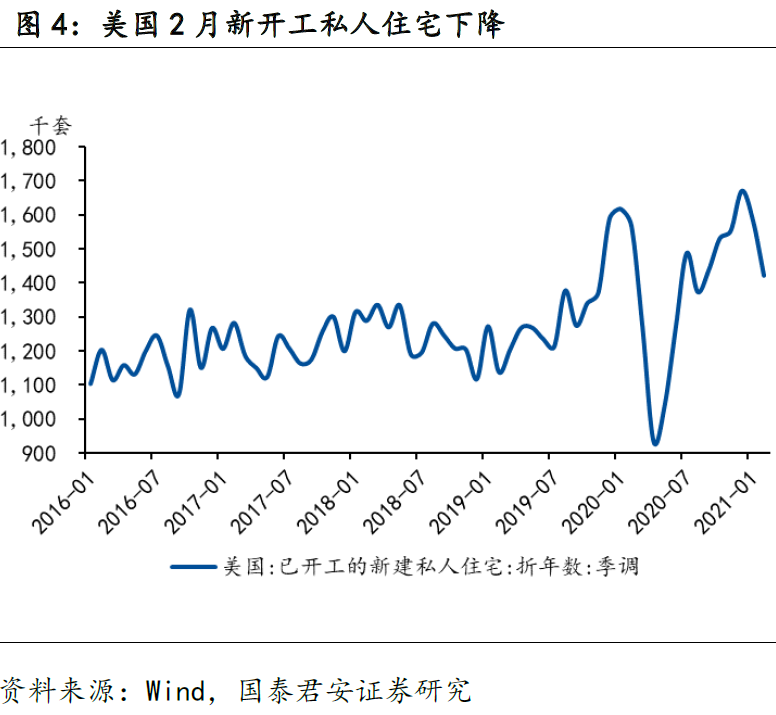 欧元区2月份失业率略有下降，克罗地亚失业率保持稳定