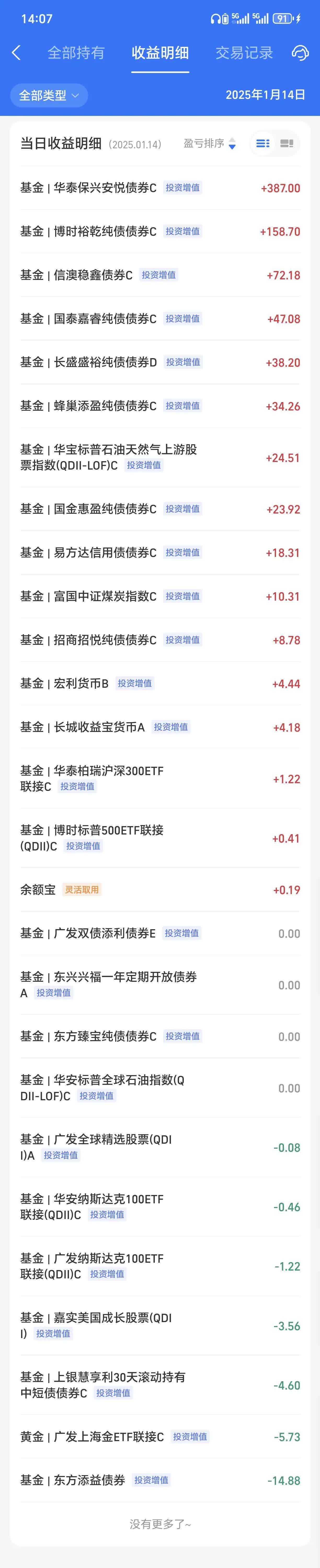 持币还是持基过节？30年国债ETF（511090）中秋假期“躺赚”票息收益攻略出炉