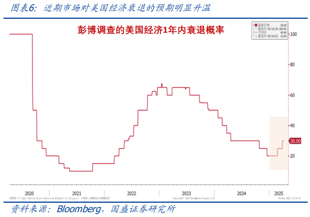 超长期国债即将发行，10债1.65%拉锯战何时破局？ | 债圈大家说（周刊）