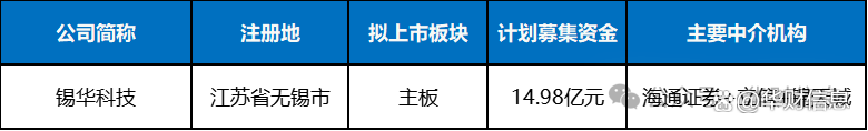 营收三连降！ST九芝2024年净利润暴跌27% 李振国3年9亿对赌协议“悬顶”