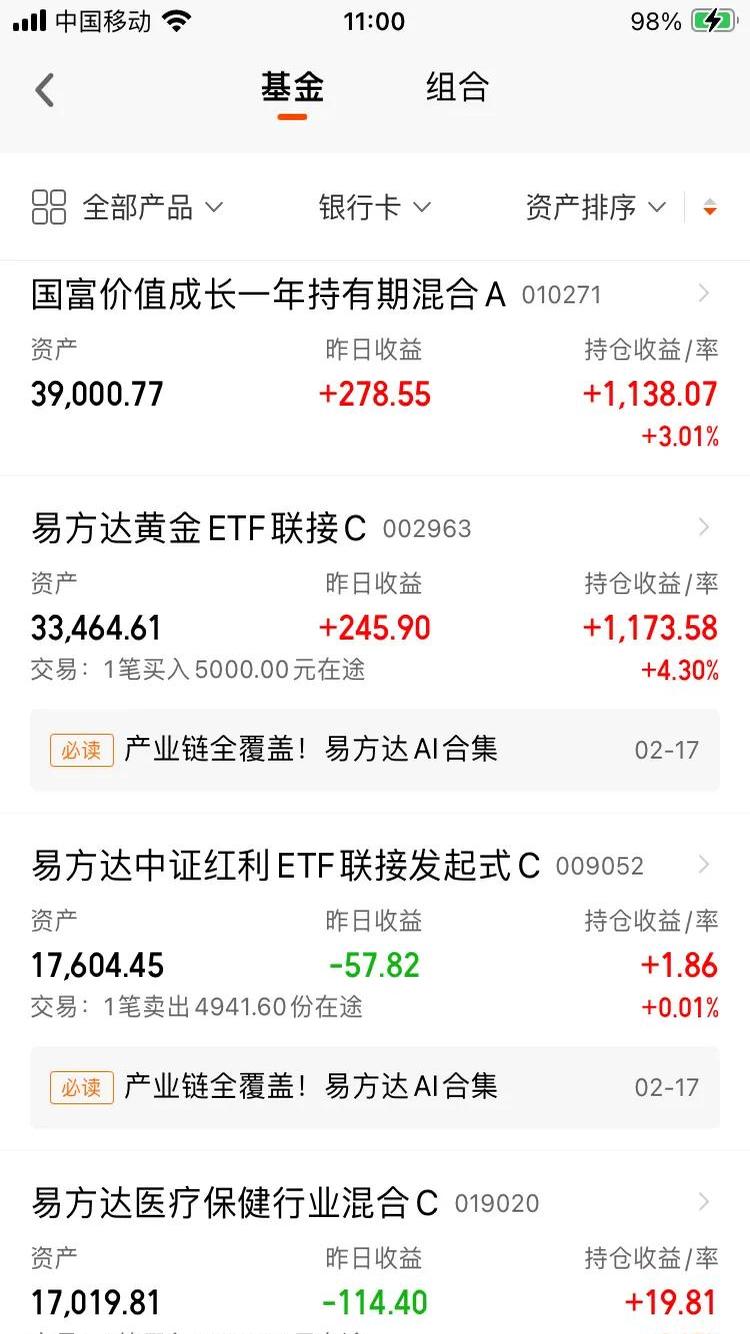 债市早参4月23日| “一日售罄” REITs产品网下认购达222倍；债券ETF规模创新高增长至2181亿