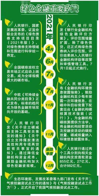 越南将首次主办全球绿色目标伙伴峰会