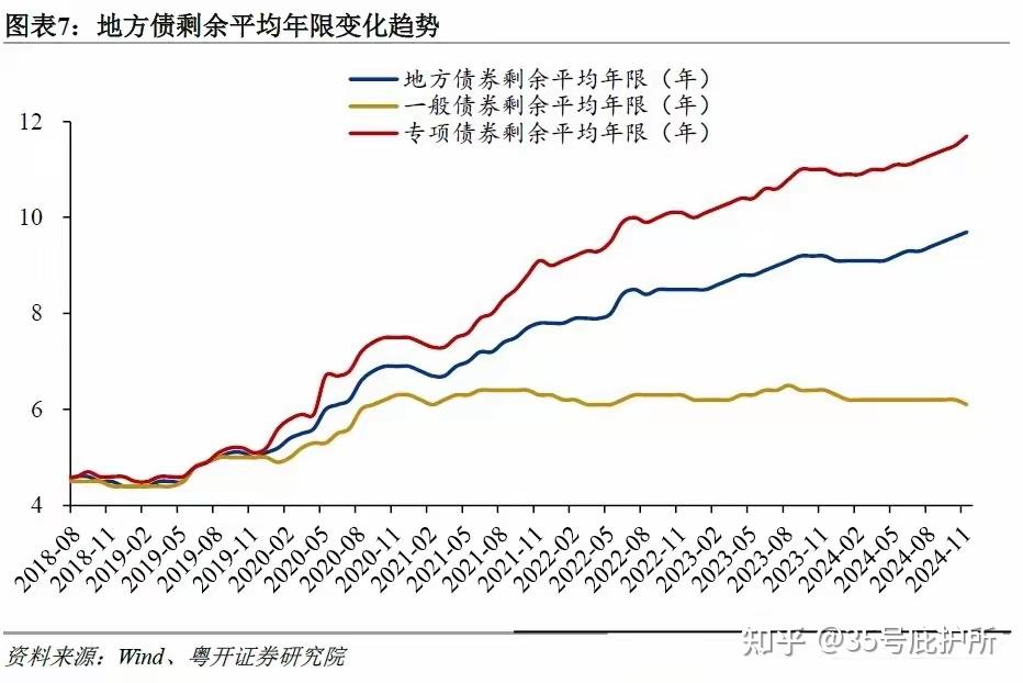 1.3万亿超长期特别国债明起开闸 专家预计财政促消费政策力度将加大