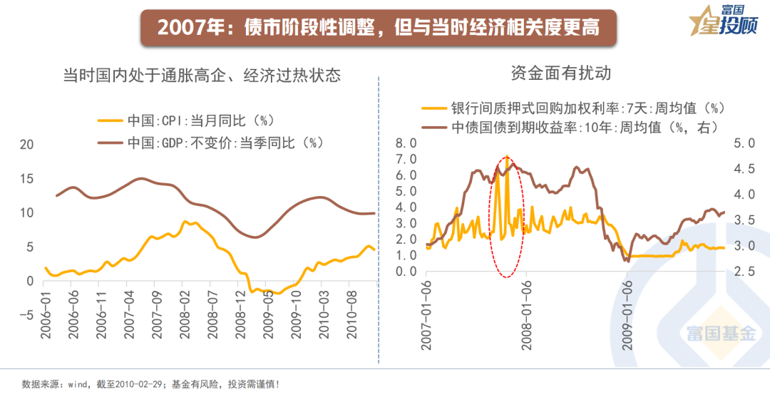 1.3万亿元超长期特别国债今起发行 较去年提前一个月 规模增加3000亿元