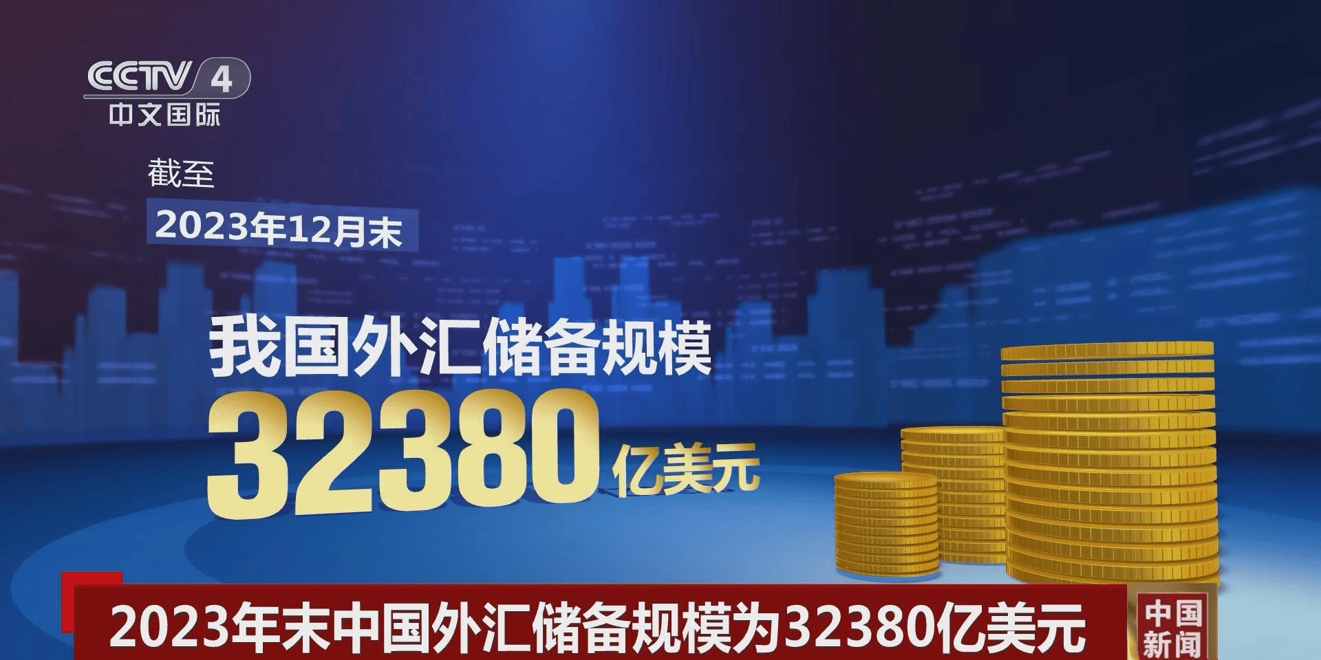 大规模抛售后 美债危机解除了吗？