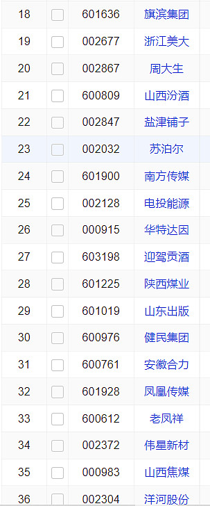 旗滨集团2024年度拟派1.2亿元红包