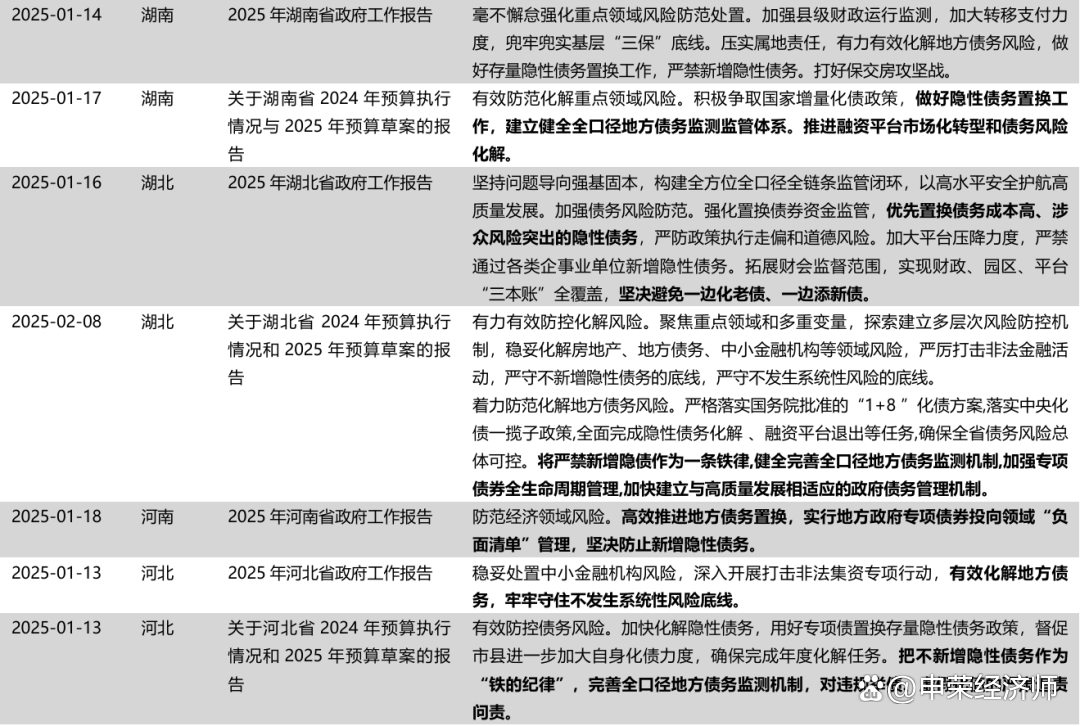 中央部署财政政策:加快发债,兜牢“三保”底线