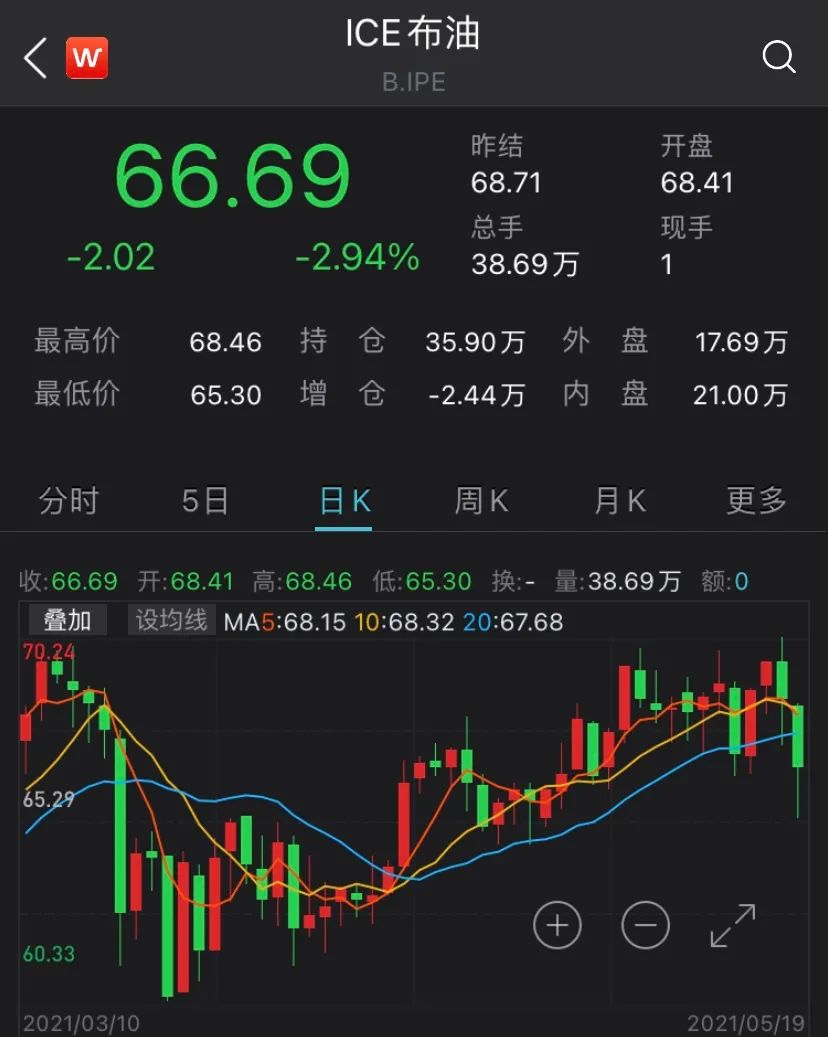 币圈迎来新利好！美联储宣布撤销加密监管指引