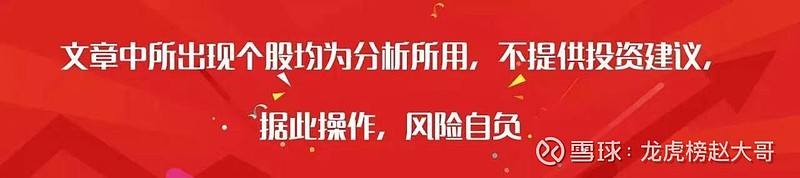 狂飙！中国资产创多项记录！投资者如何把握机会？