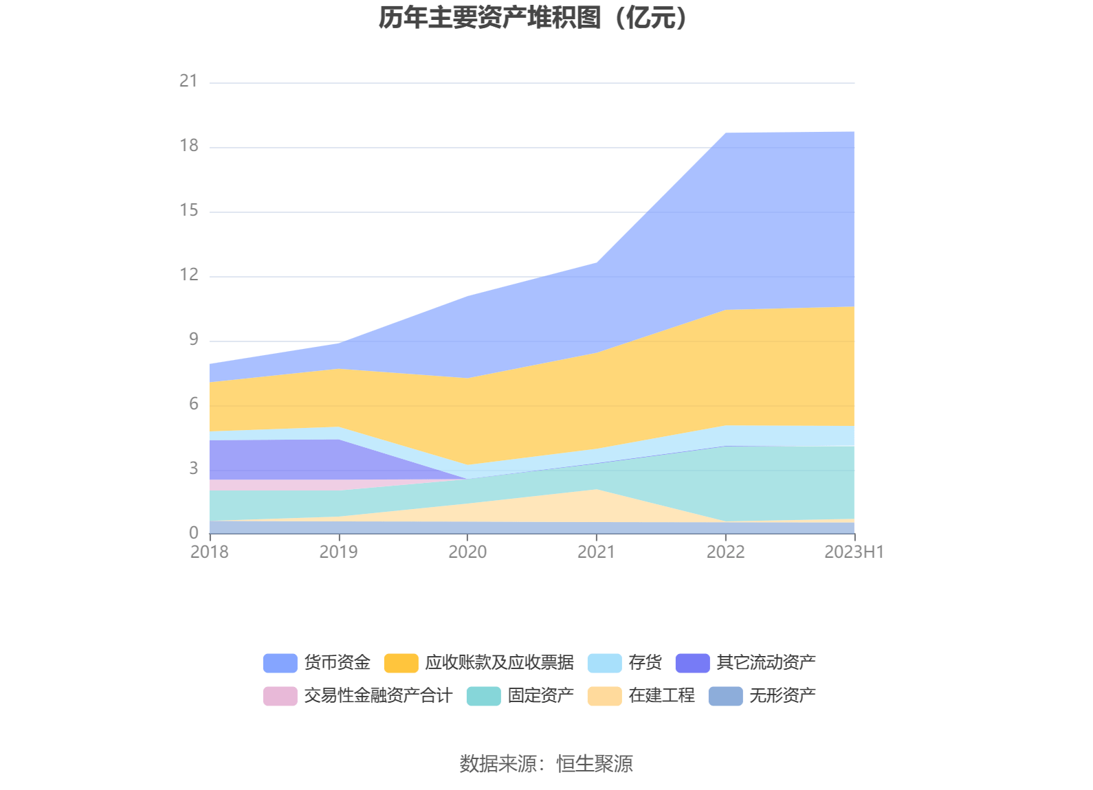 中证转债指数收跌0.54%，60只可转债收涨