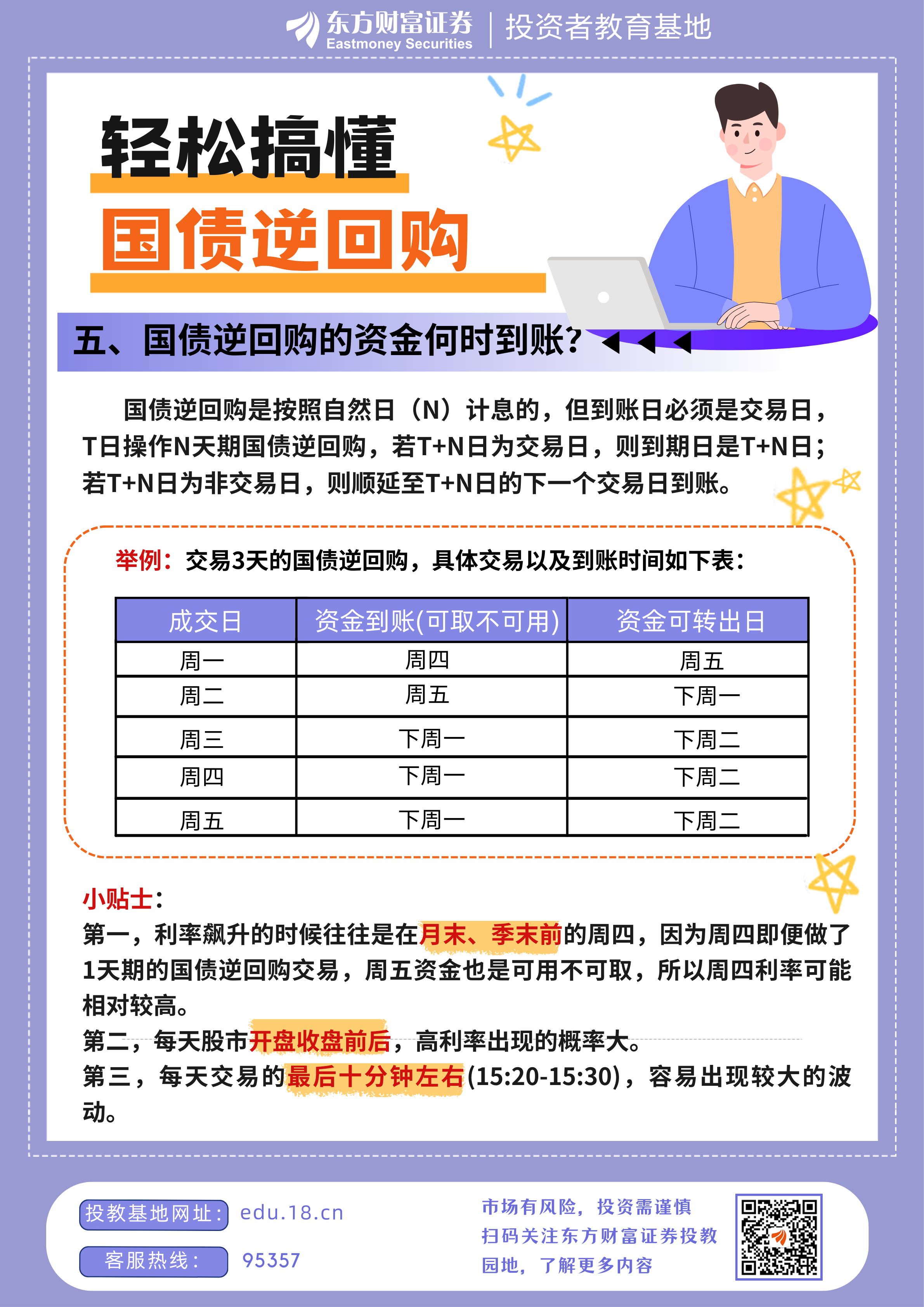 超长期特别国债首发结果出炉 流动性调控精准“护航”财政发债