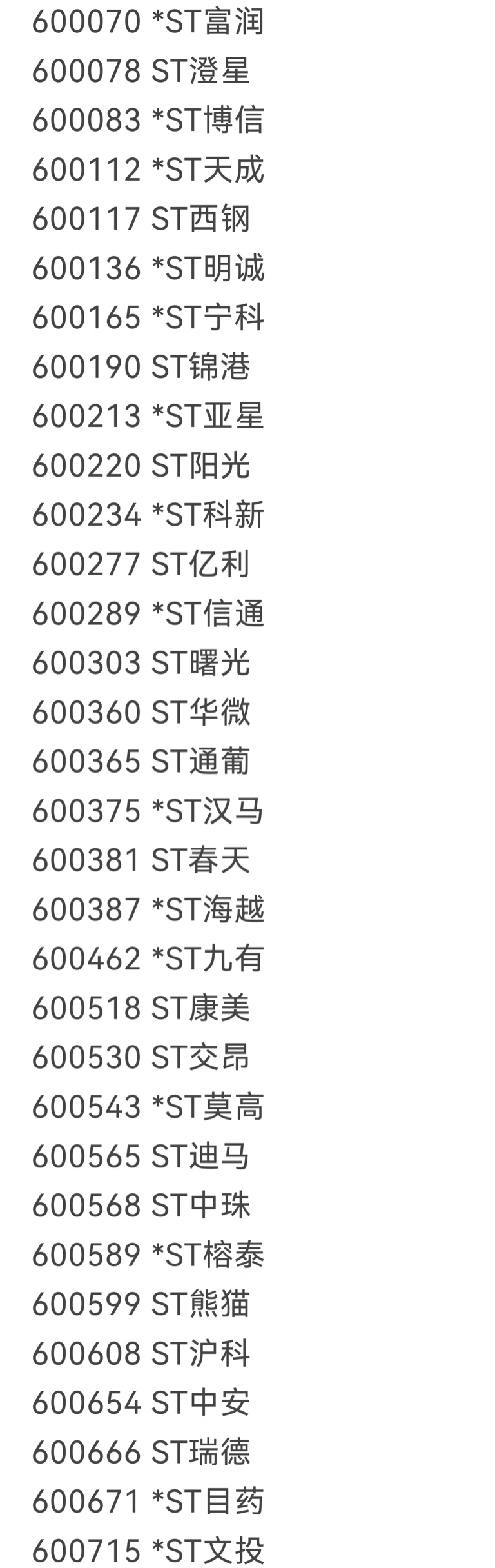 600070，4月30日退市！