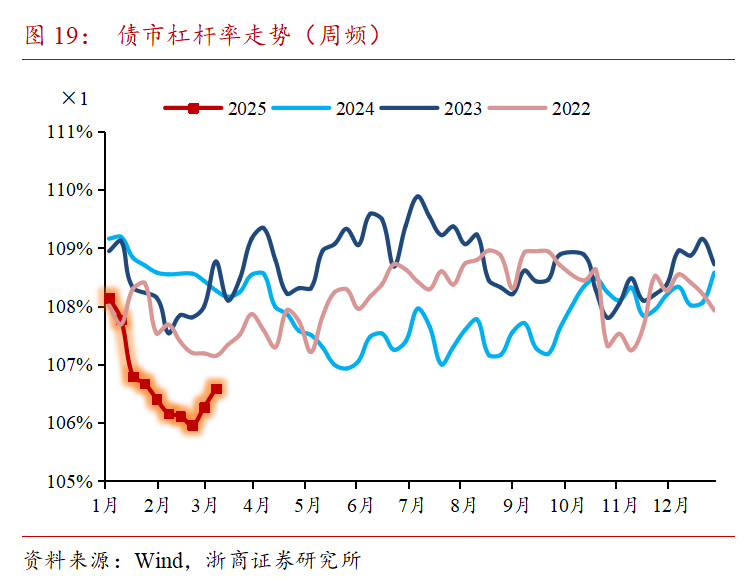 斩获颇丰 券商发力银行间债市承销