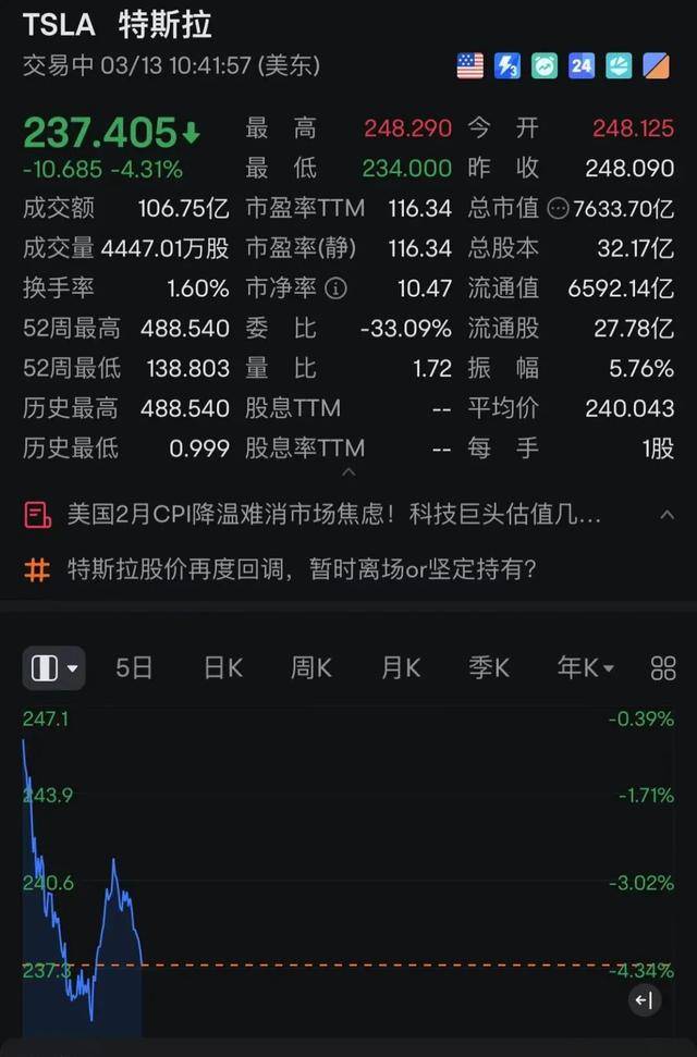 突然跳水!美国,降级警告!