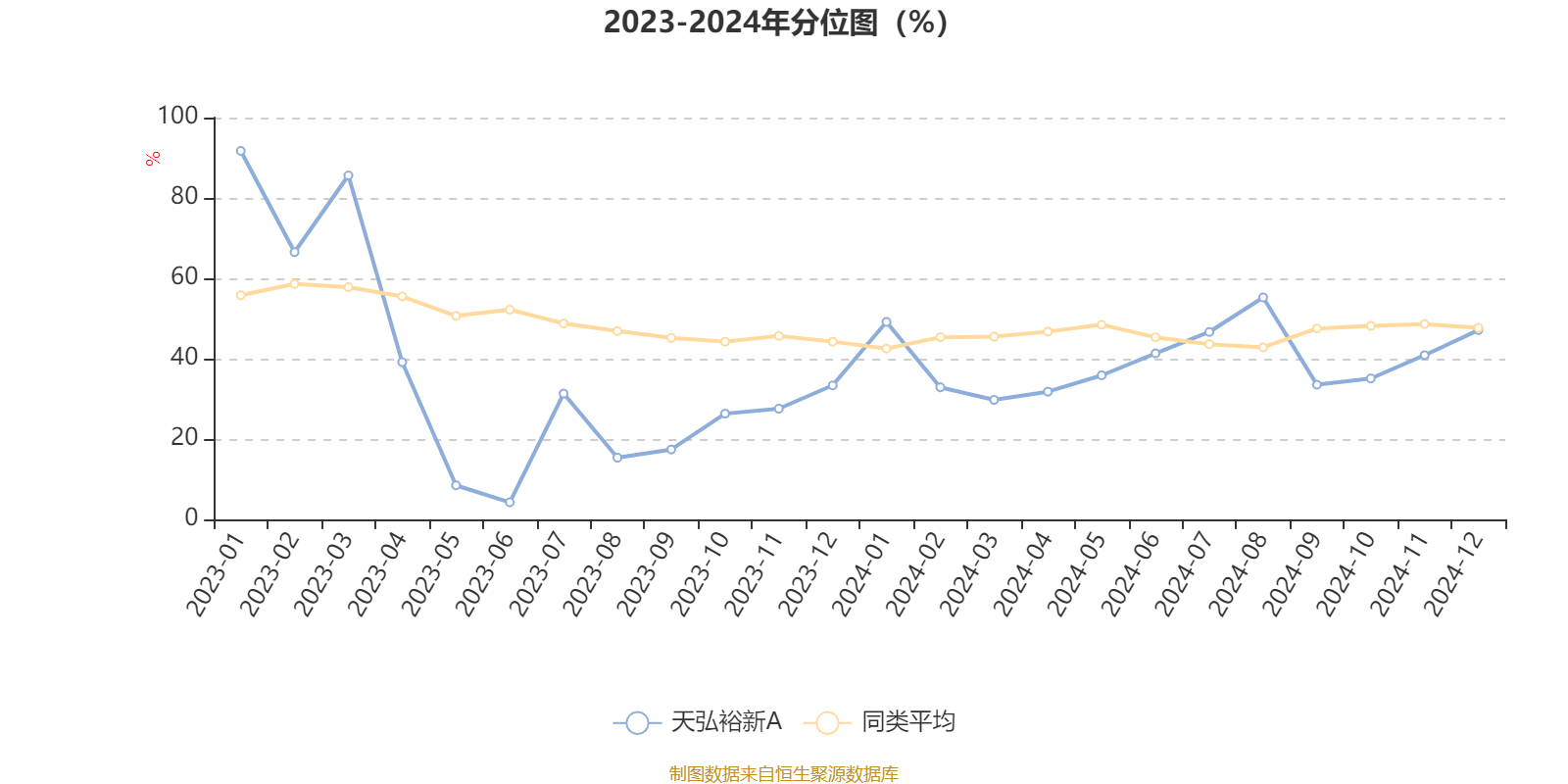 天马科技：2024年实现扭亏为盈，2025年首季净利润同比大增162.56%