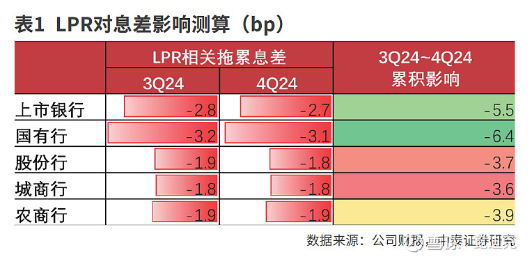 持券过节静候债市新催化剂 6万亿美债即将到期爆炸 | 债圈大家说04.29