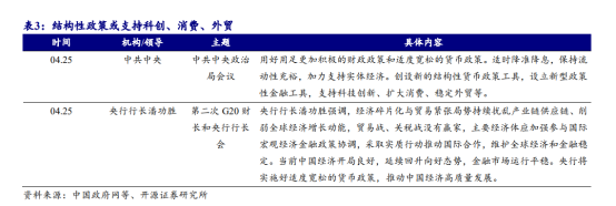 持券过节静候债市新催化剂 6万亿美债即将到期爆炸 | 债圈大家说04.29