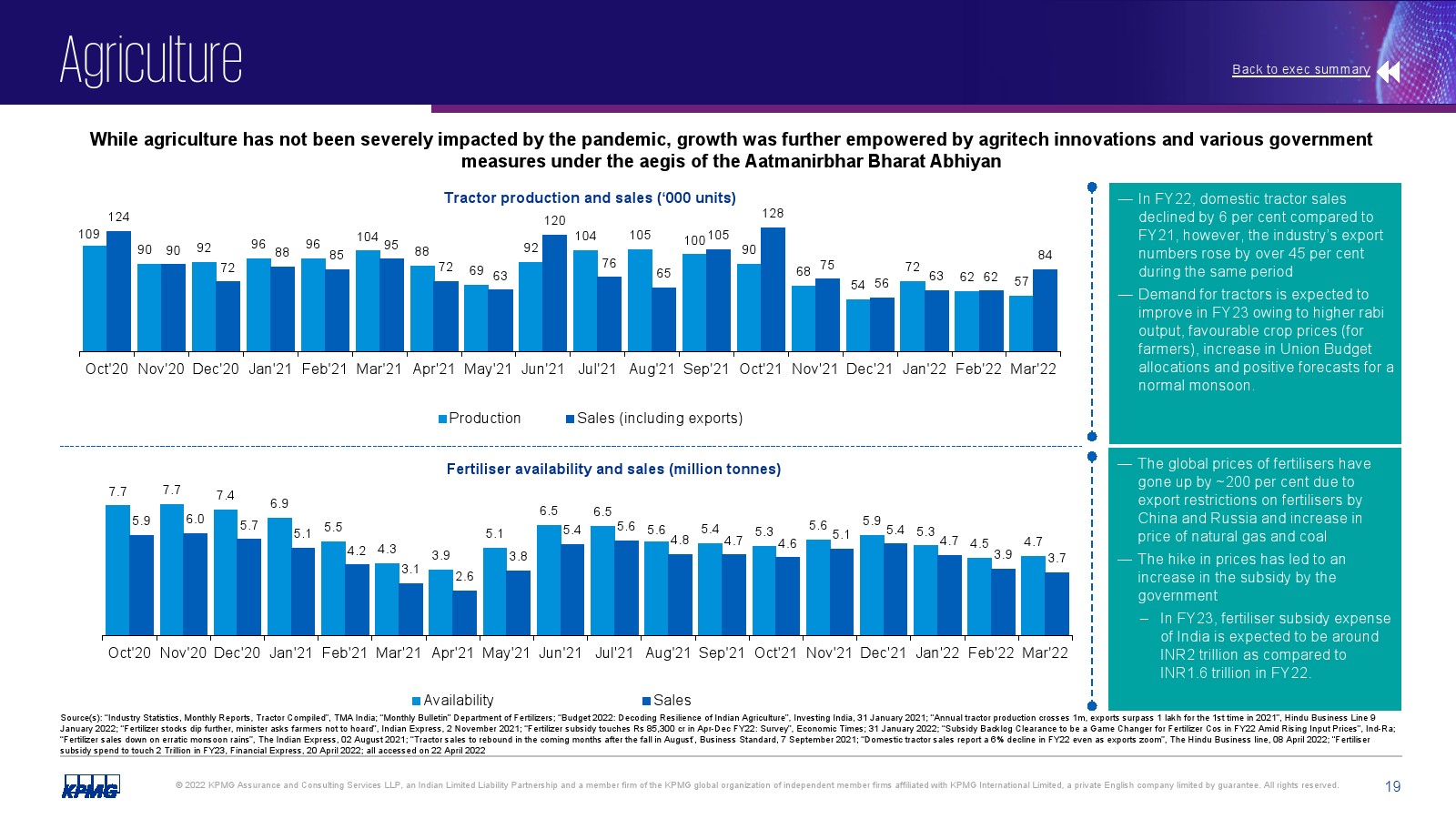 本财年前8个月尼自中国进口新能源车价值超70亿卢比