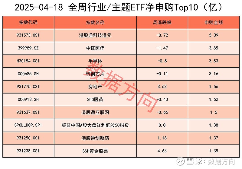 险资新动向！债券“南向通”扩容待开闸