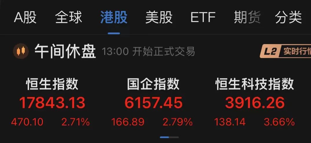 人民币大涨 A50直线拉升！离岸人民币兑美元升穿7.20关口