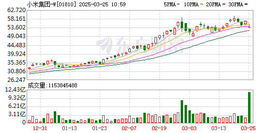 人民币大涨!港元也在涨!新台币连续两天暴拉超8% 发生了什么?