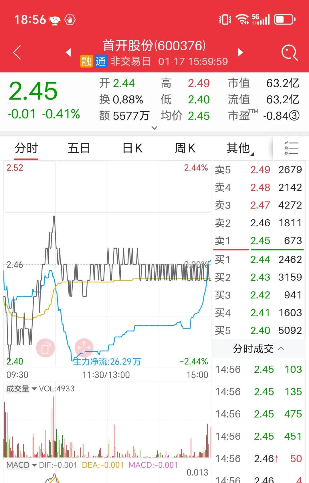 突发！7天5板“牛股”，董事长被立案调查！