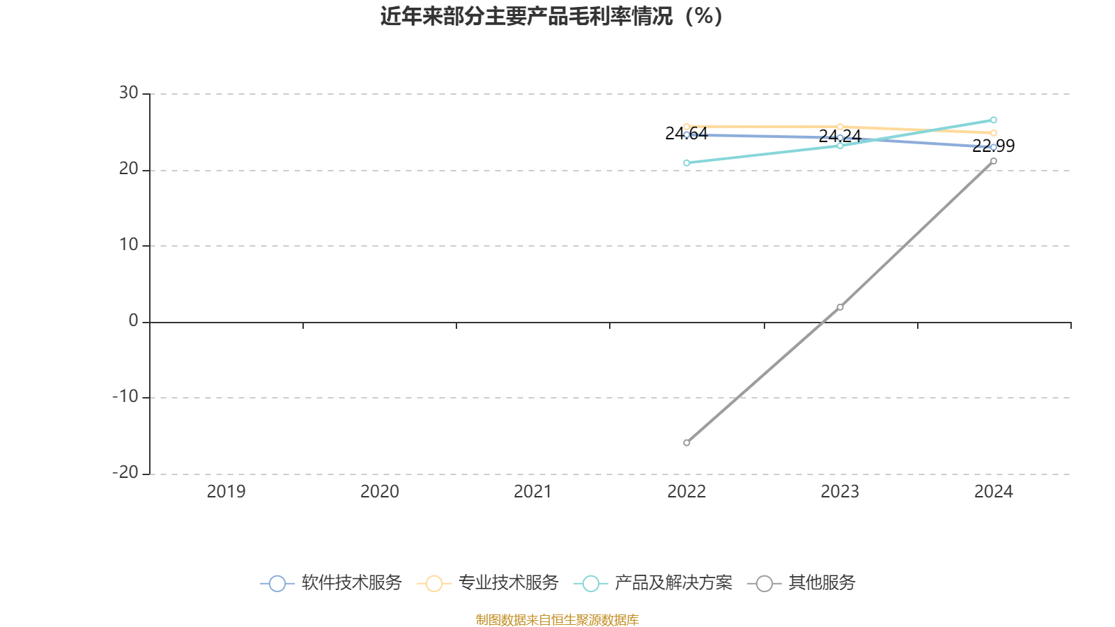慧博云通拟收购宝德计算机控制权 标的位居中国ARM服务器市场首位