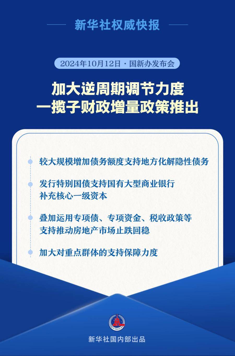 假期债市要闻汇总|本周逾1.6万亿逆回购到期；蓝佛安发文称，抓紧发行首批特别国债5000亿元