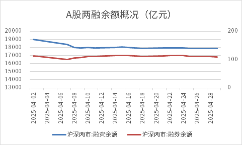 渝三峡A连收5个涨停板