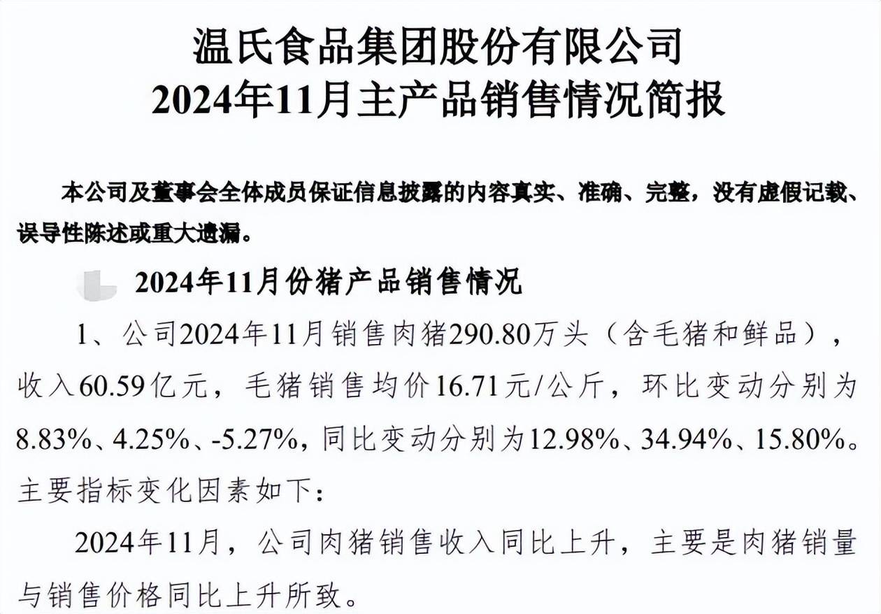 天邦食品:4月销售商品猪收入6.91亿元