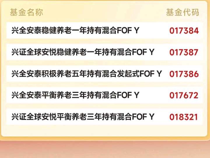 吴清：优化基金公司、基金销售机构的分类评价机制 加大权益类基金发行销售力度