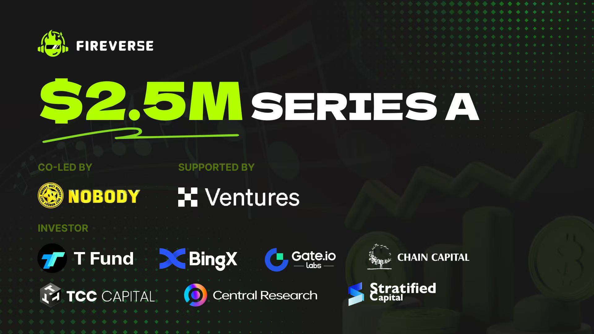 新一轮融资估值逼近100亿美元!这一赛道,又掀融资潮!