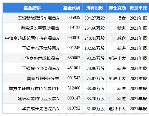 朗科智能：实际控制人一致行动人及其他股东拟合计减持不超2.59%公司股份