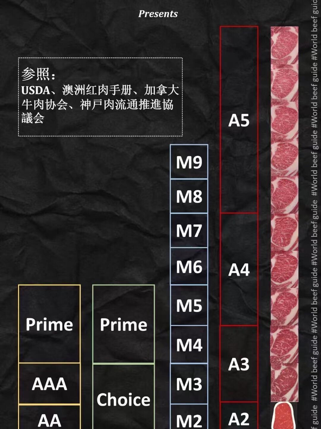 泰国农民反对美国牛肉进口计划