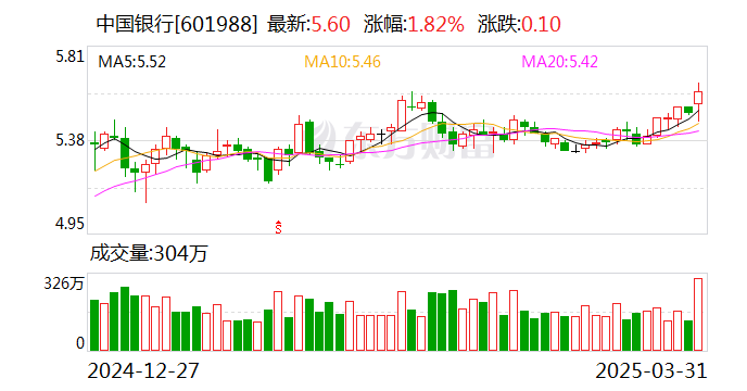 首批科技创新债券火速“亮相” 交易商协会举办科技创新债券上线暨集中路演活动