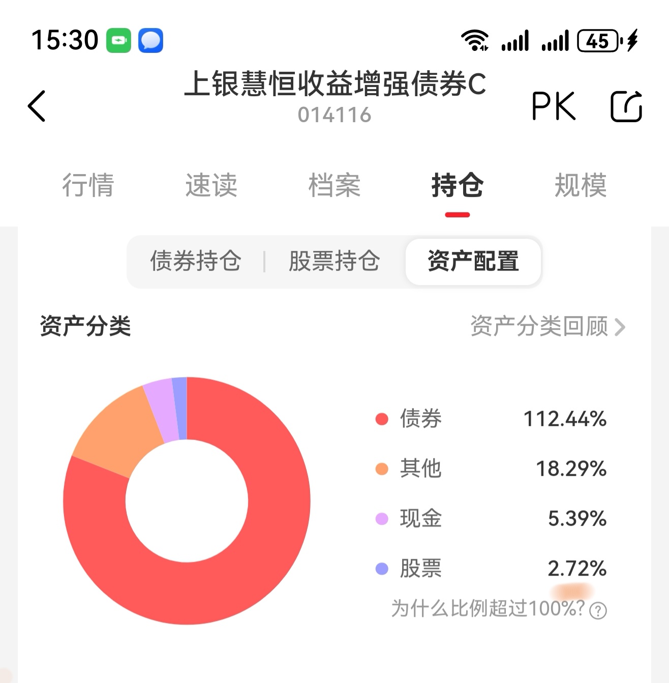 中银理财：已参与首批科技创新债券发行 将提高科技创新债券在资产组合中的占比