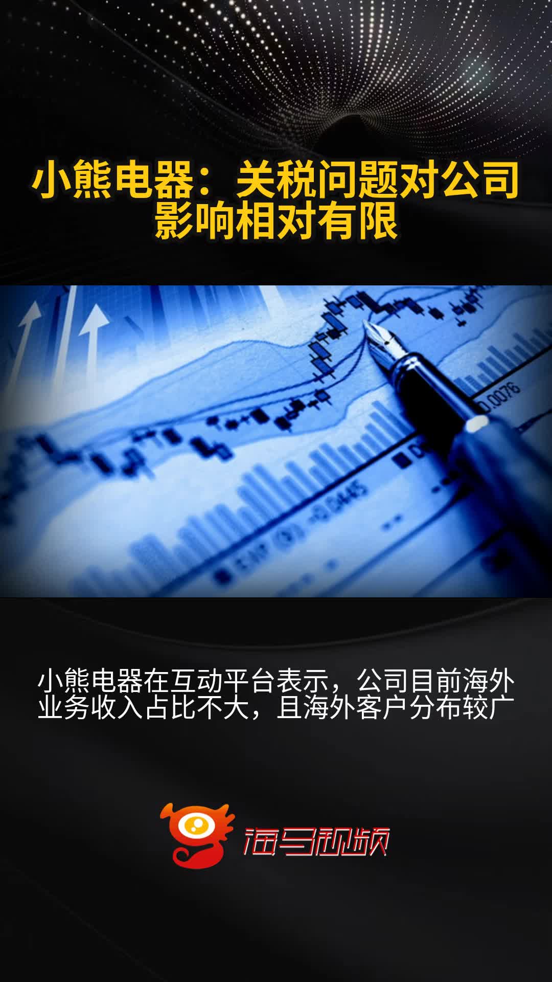 小熊电器：目前海外业务收入占比不大