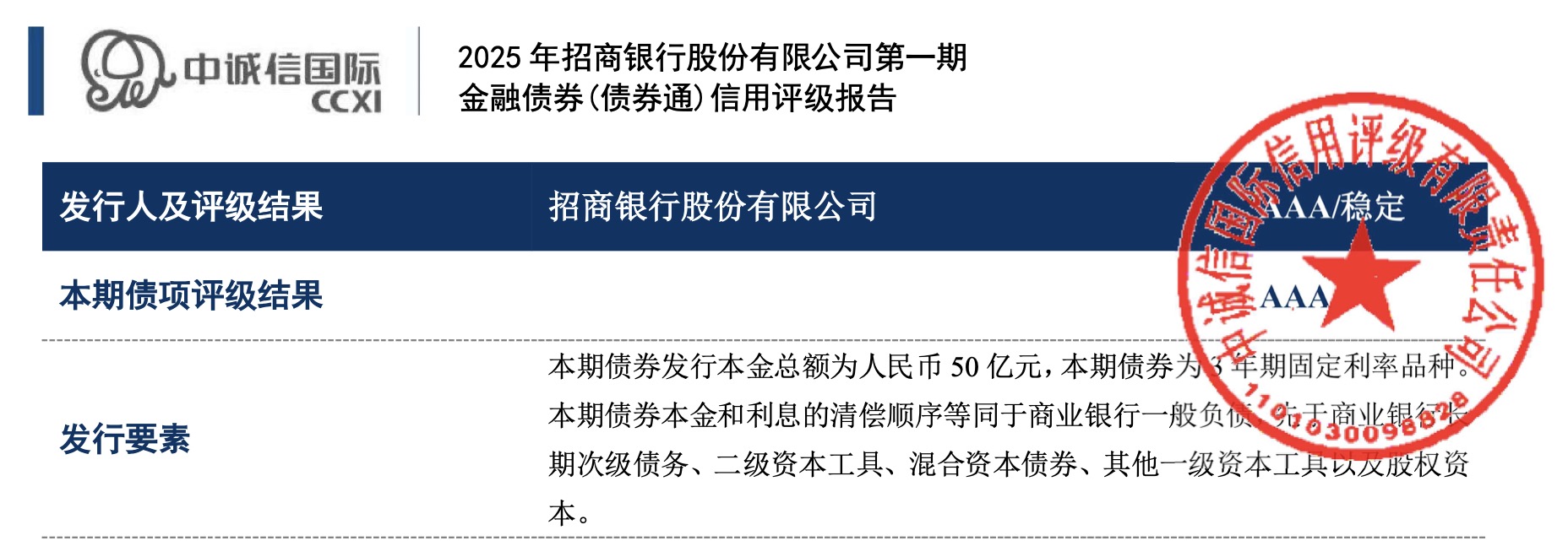 银行间债市首批科技创新债券亮相