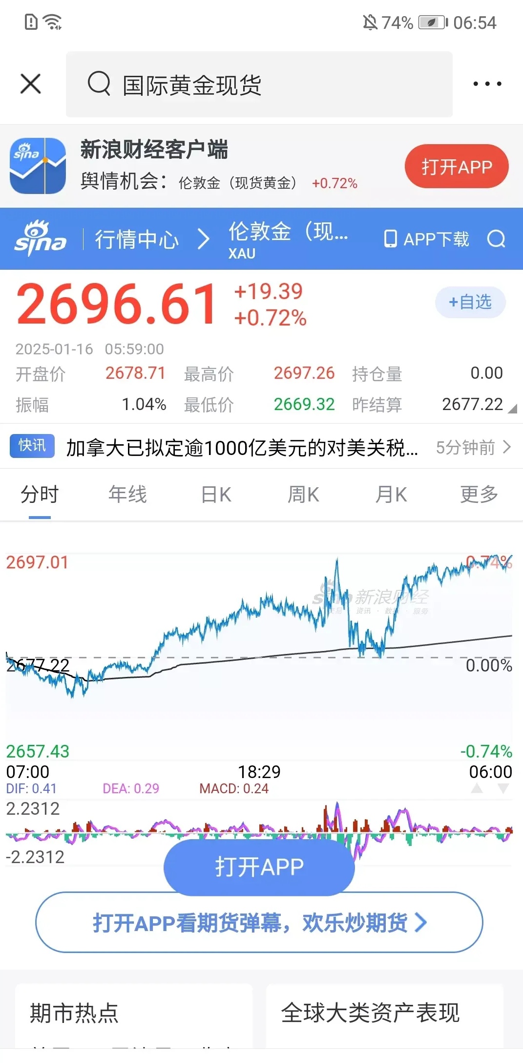 突发！A50直线拉升，港股大涨！中美经贸会谈大消息！