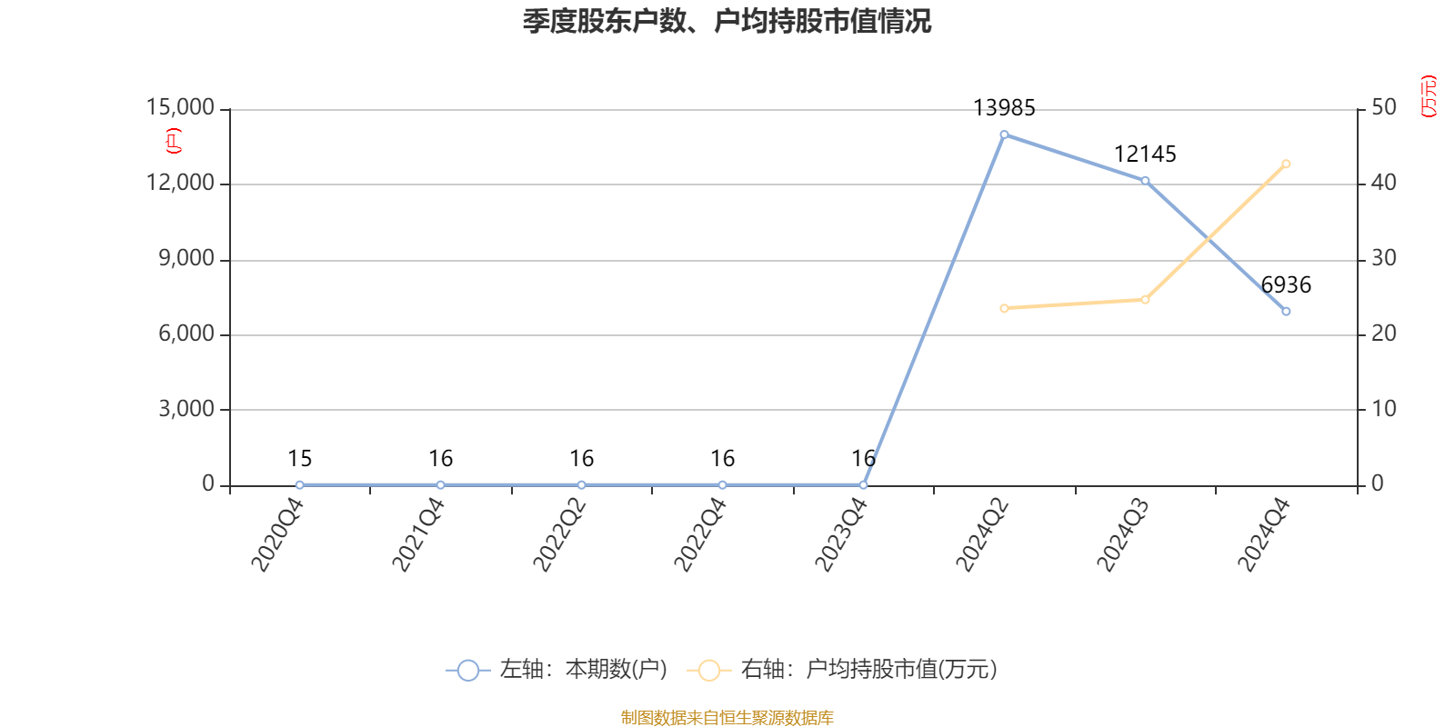 欧莱新材大宗交易成交620.80万元