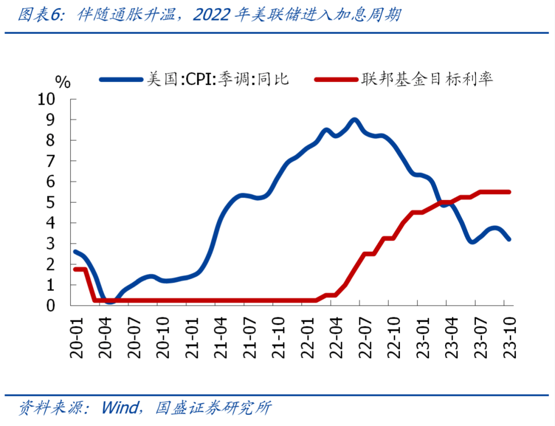 降准降息后债市长短端利率分化 央行“稳债市”信号明显