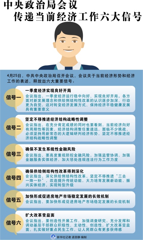 中共中央政治局召开会议 分析研究当前经济形势和经济工作 中共中央总书记习近平主持会议