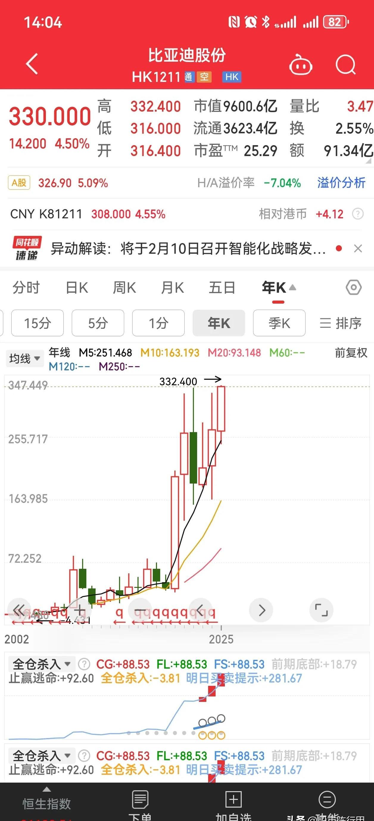亚太PE市场复苏迹象初显：大额并购投资频现 中国交易总额回升