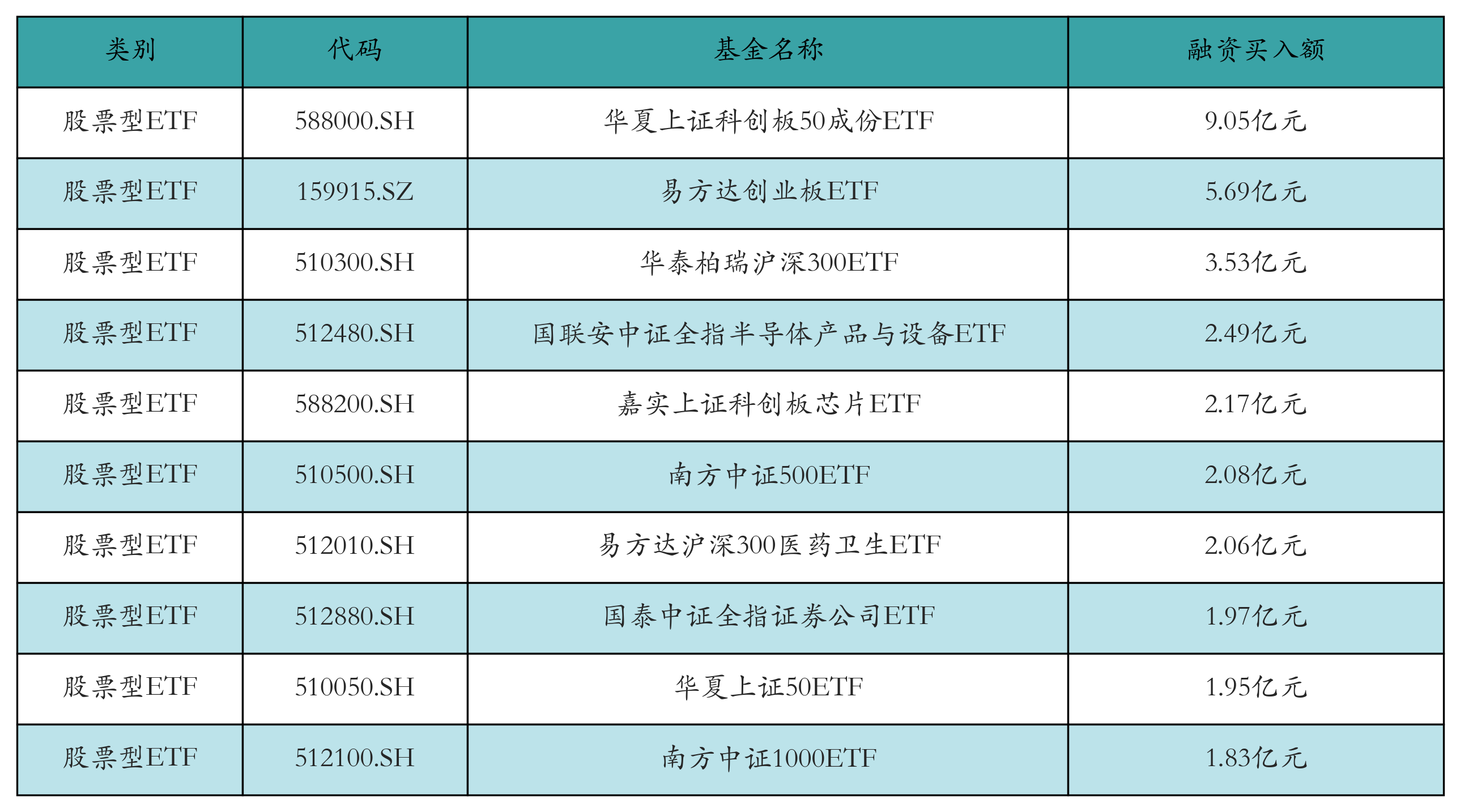 标的资不抵债仍高溢价收购！康缘药业2.7亿关联交易买“临床早期管线+高额债务”值吗？